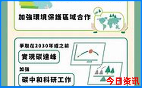 自驾北戴河旅游攻略